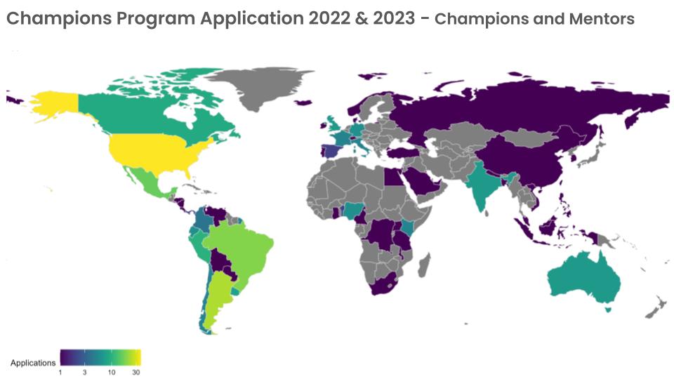 World map with a colored scales representing the number of applications. America is almost all colored with the maximun number of applications, followed by Europe, Oceania, Africa and Asia.